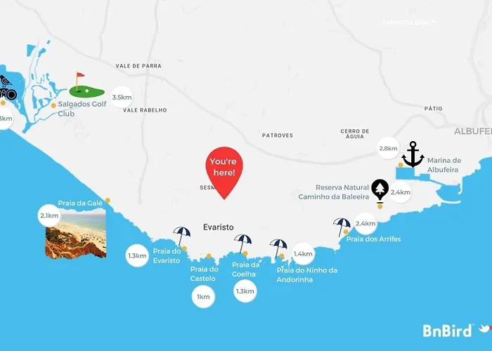 Solar Do Castelo With Pool & Private Albufeira