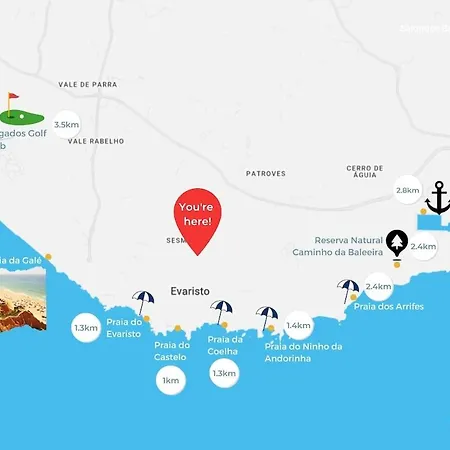 Casa de Férias Solar Do Castelo With Pool